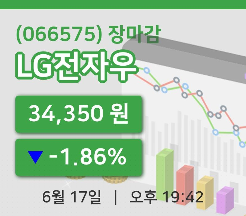 마감증시보고LG전자우 17일 34,350원 장종료