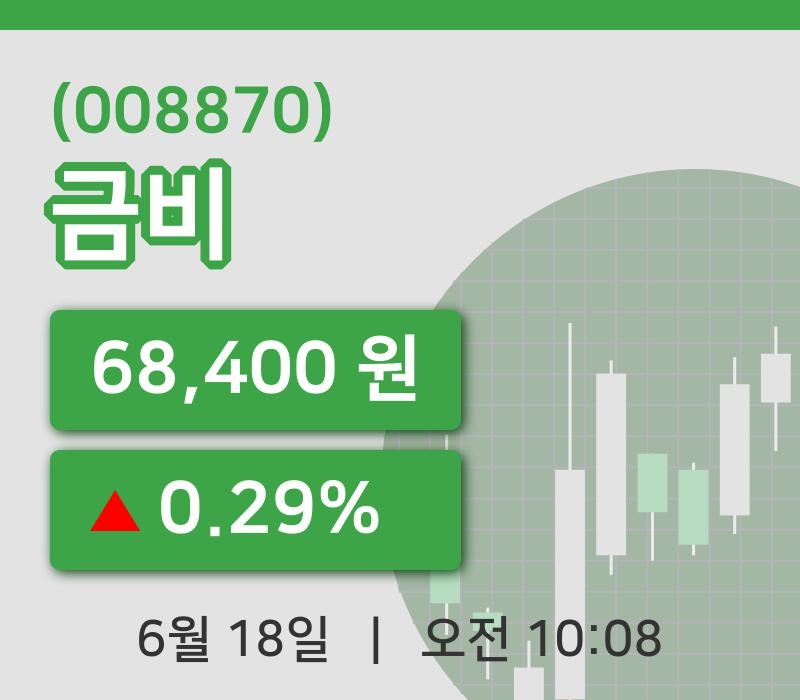 [금비주가] 18일 10시 08분 현재 68,400원