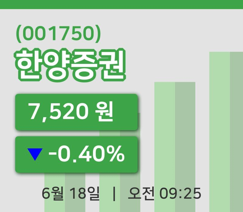 [한양증권주가] 9시 25분 현재 7,520원
