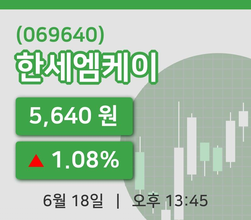 [한세엠케이주가] 18일 13시 45분 현재 5,640원