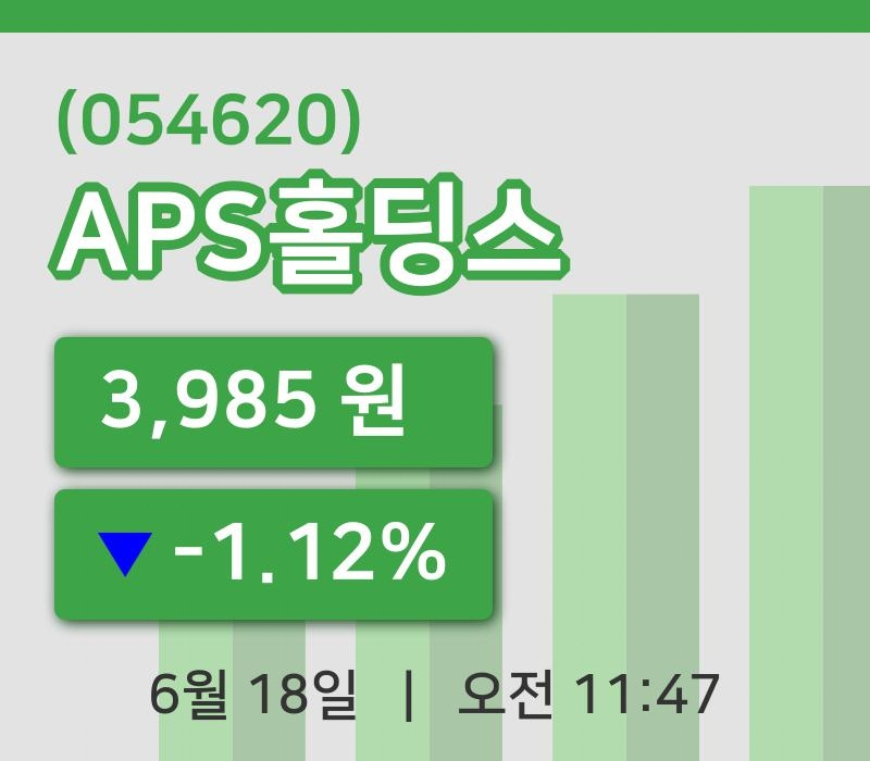 [APS홀딩스주가] 11시 47분 현재 3,985원