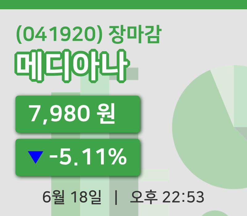 국내주식마감메디아나 18일 7,980원 장 마쳐