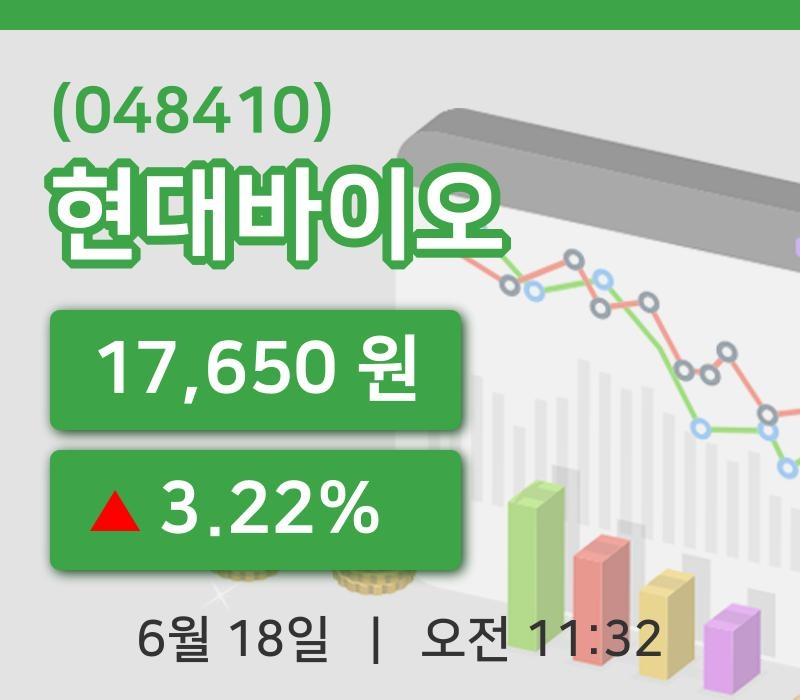 [현대바이오주가] 18일 11시 32분 현재 17,650원