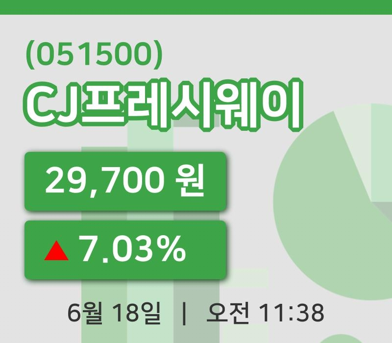 [CJ프레시웨이주가] 18일 이시각 현재  29,700원