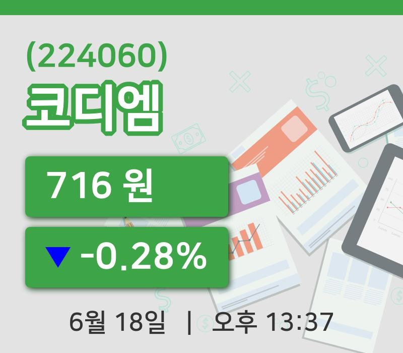 [코디엠주가] 18일 13시 37분 현재 716원
