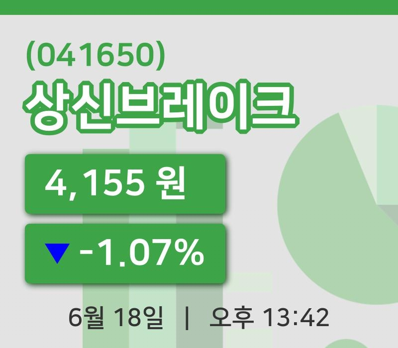 [상신브레이크주가] 18일 이시각 현재  4,155원