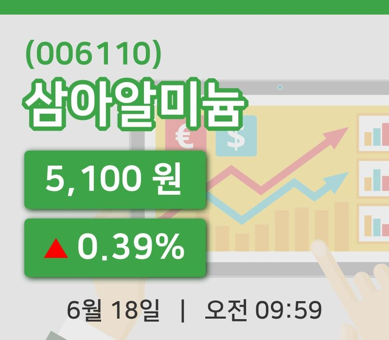 [삼아알미늄주가] 9시 59분 현재 5,100원