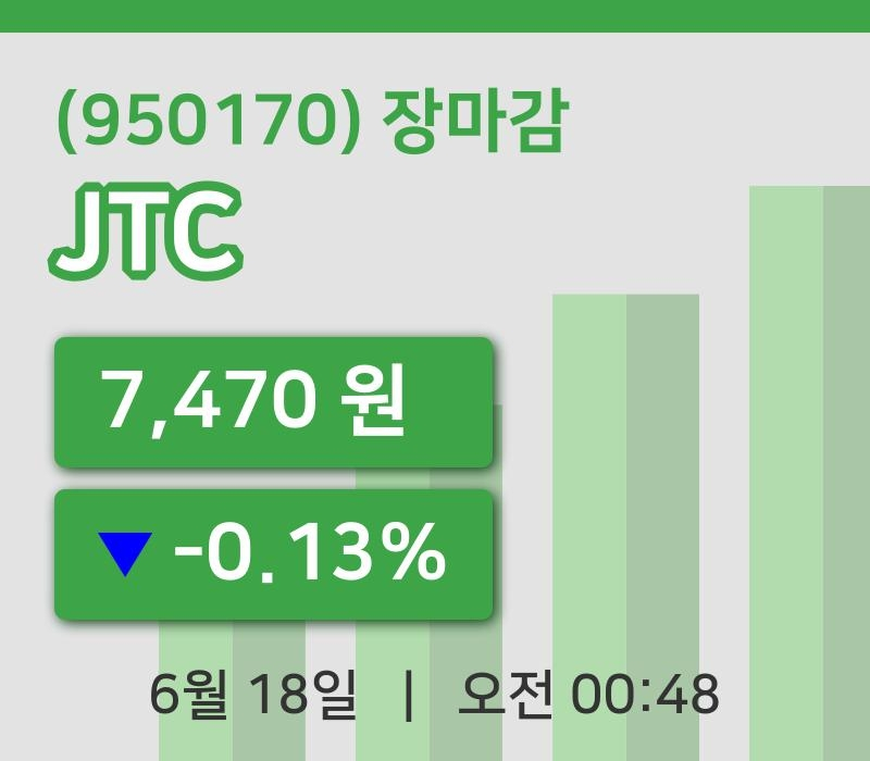 마감증시보고JTC 18일 7,470원 마감...