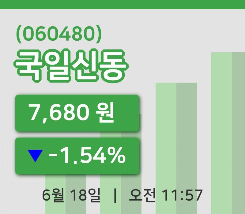 [국일신동주가] 11시 57분 현재 7,680원