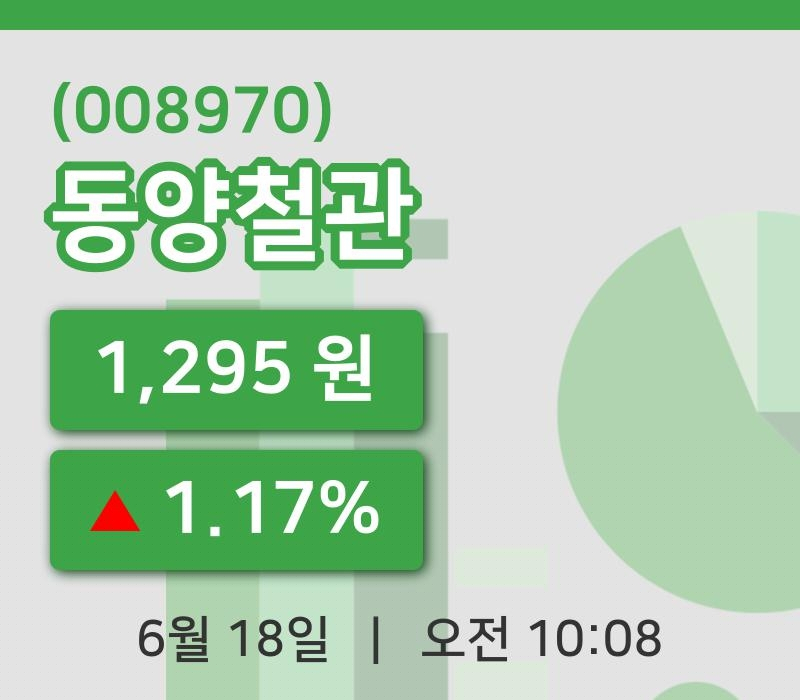 [동양철관주가] 18일 이시각 현재  1,295원