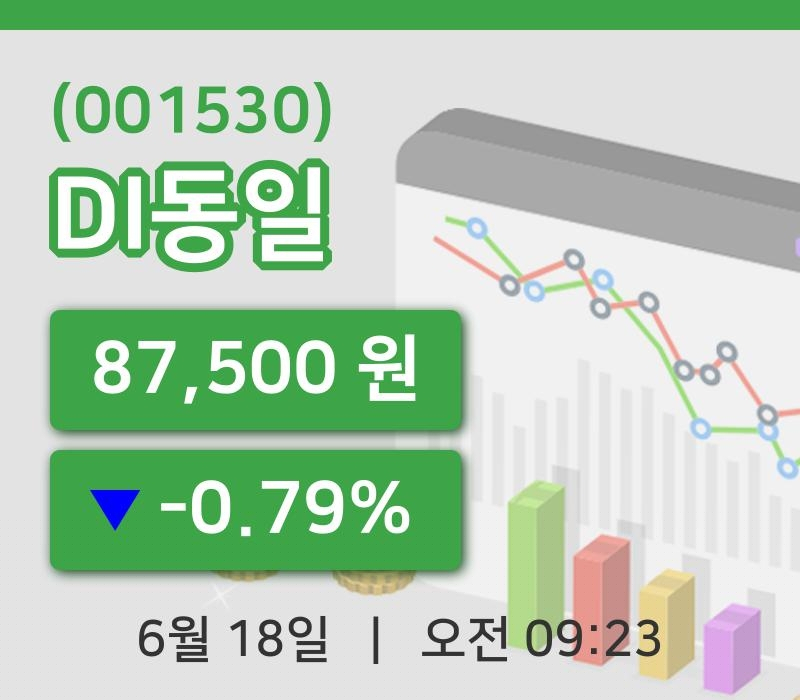 [DI동일주가] 18일 9시 23분 현재 87,500원