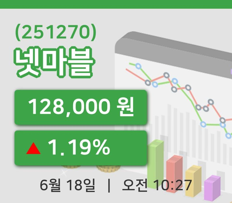 [넷마블주가] 18일 이시각 현재  128,000원