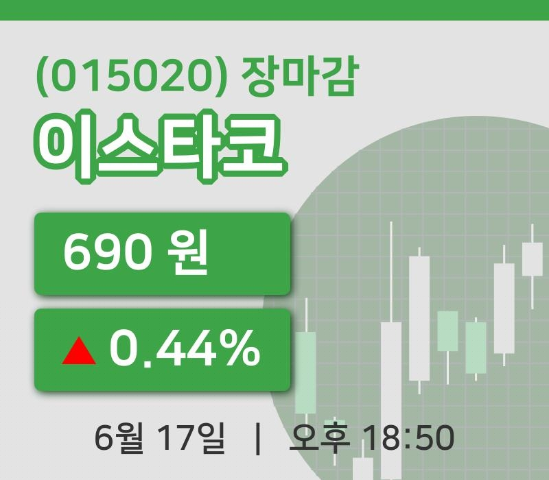 국내증시마감이스타코 17일 690원 장 마쳐주식차트종합분석
