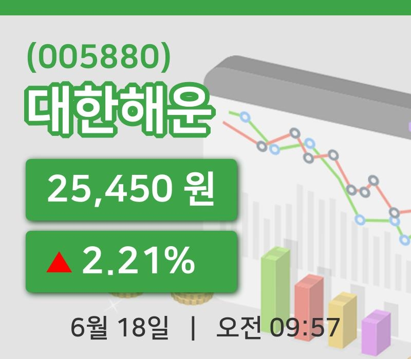 [대한해운주가] 9시 57분 현재 25,450원