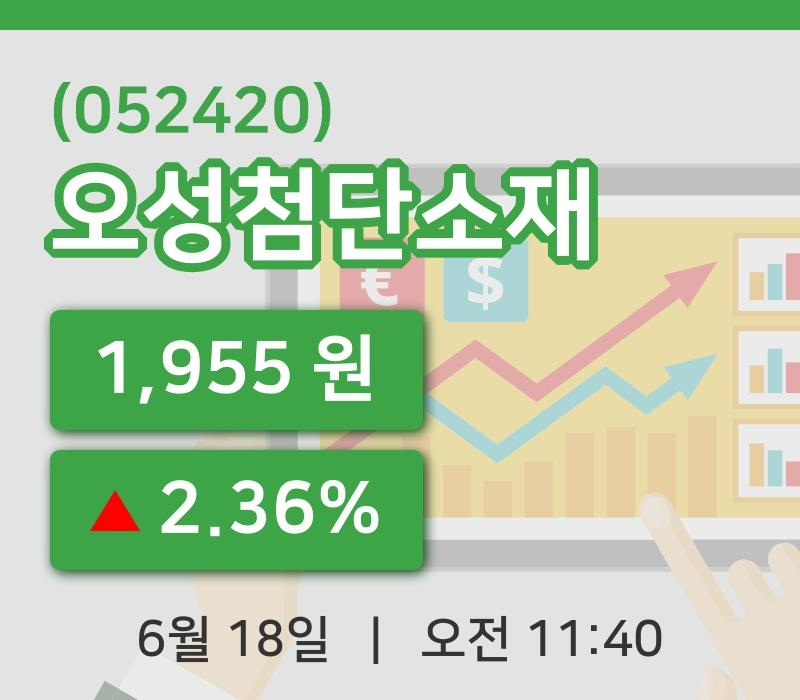 [오성첨단소재주가] 18일 11시 40분 현재 1,955원