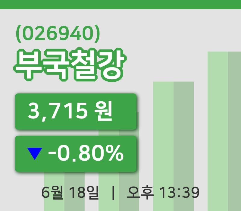 [부국철강주가] 18일 13시 39분 현재 3,715원