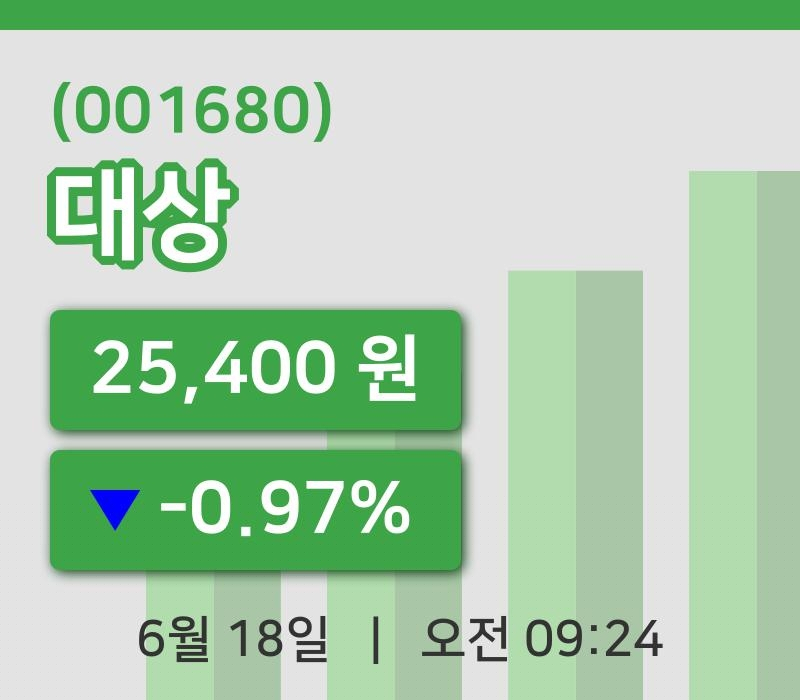 [대상주가] 18일 9시 24분 현재 25,400원