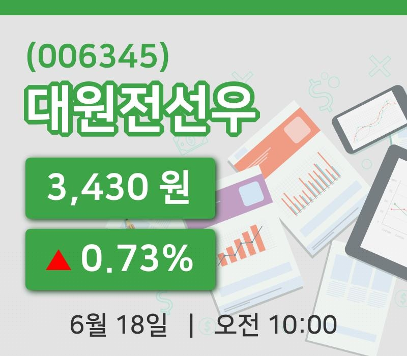[대원전선우주가] 10시 00분 현재 3,430원