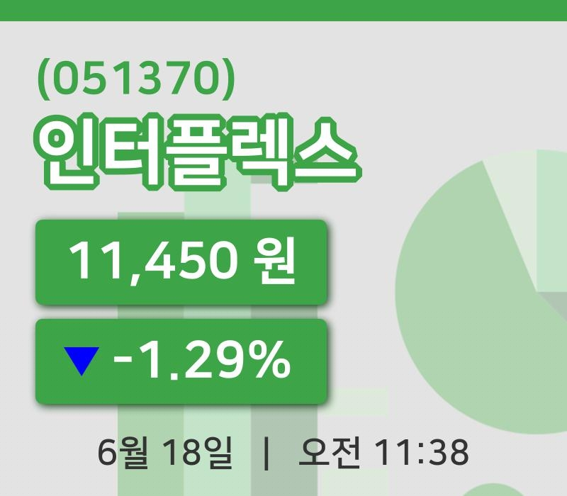 [인터플렉스주가] 18일 이시각 현재  11,450원