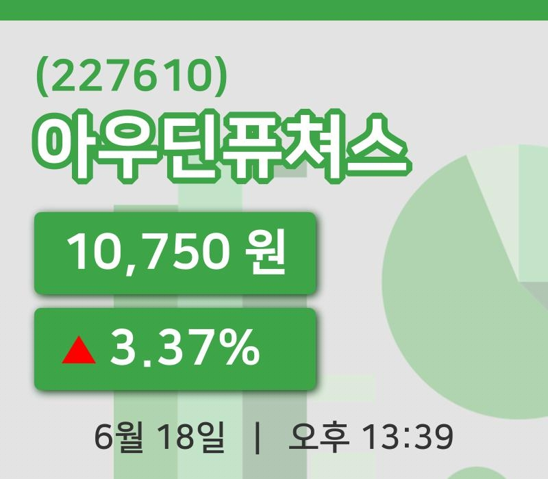[아우딘퓨쳐스주가] 18일 13시 39분 현재 10,750원