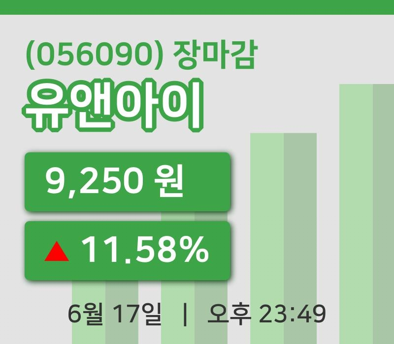 국내증시마감유앤아이 17일 9,250원 장종료그래프종합