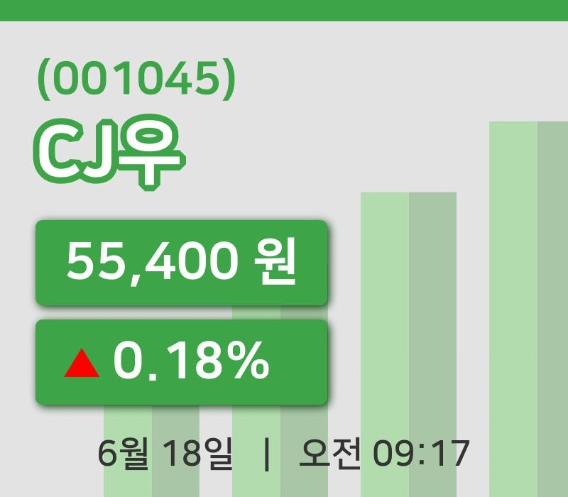 [CJ우주가] 18일 9시 17분 현재 55,400원