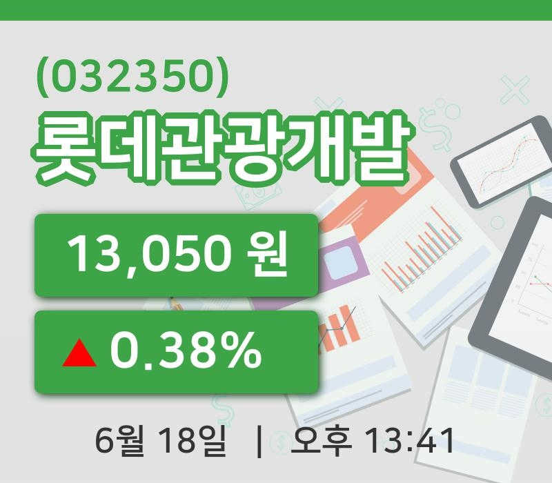 [롯데관광개발주가] 18일 13시 41분 현재 13,050원