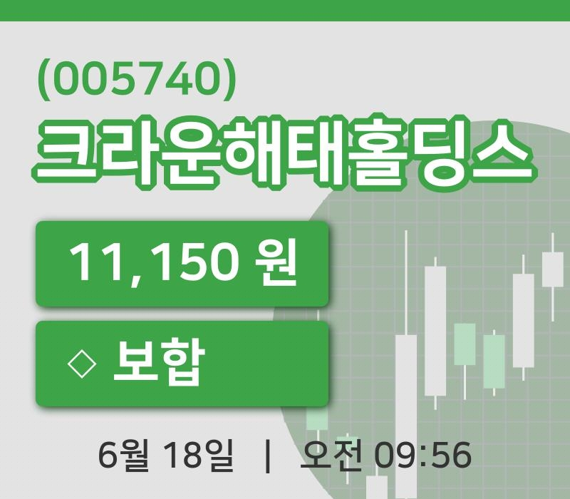 [크라운해태홀딩스주가] 18일 이시각 현재  11,150원