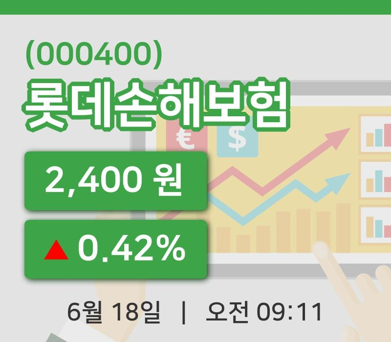 [롯데손해보험주가] 9시 11분 현재 2,400원