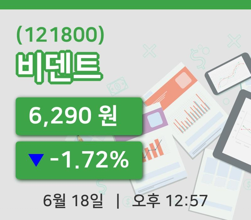 [비덴트주가] 12시 57분 현재 6,290원