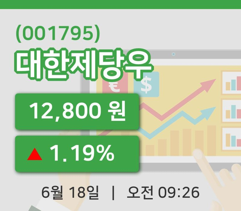 [대한제당우주가] 9시 26분 현재 12,800원