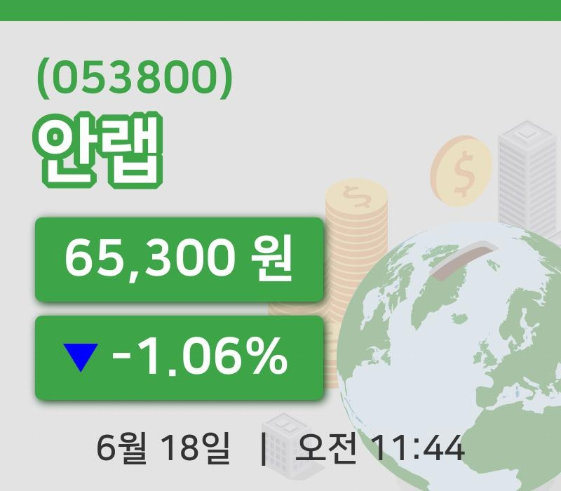 [안랩주가] 18일 11시 44분 현재 65,300원