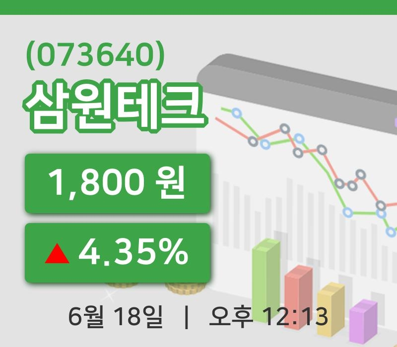 [삼원테크주가] 18일 12시 13분 현재 1,800원
