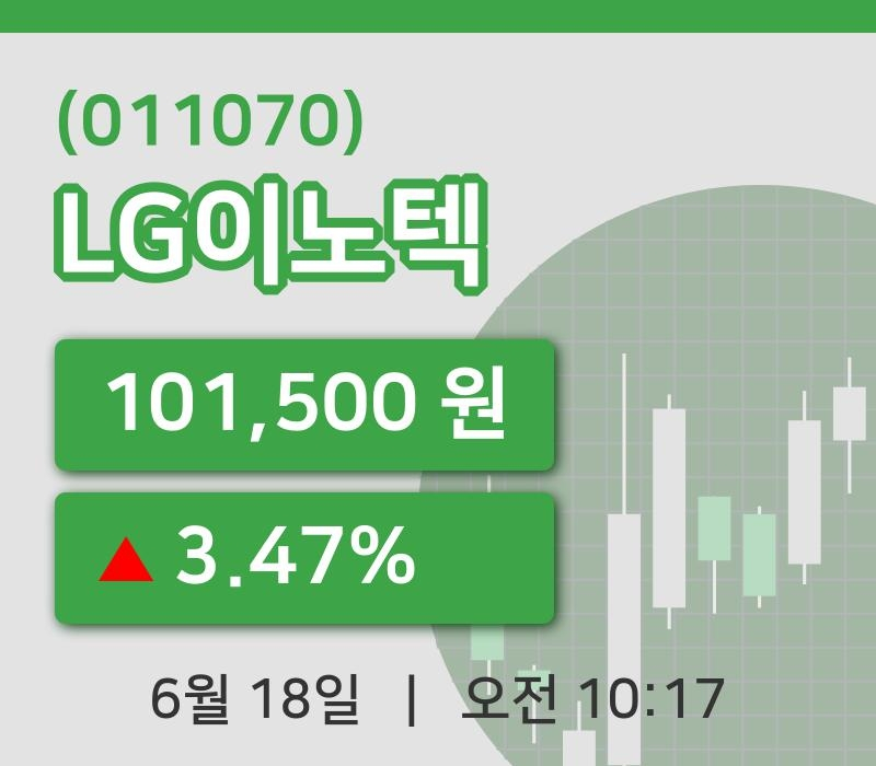 [LG이노텍주가] 18일 이시각 현재  101,500원