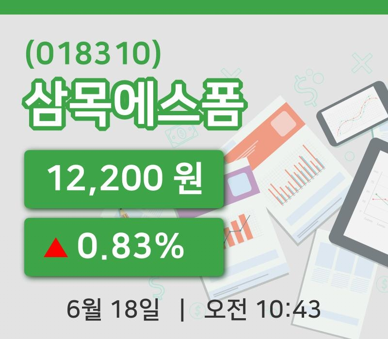 [삼목에스폼주가] 18일 이시각 현재  12,200원