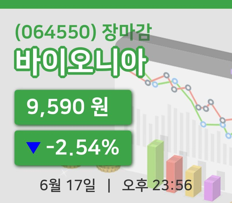 코스닥마감증시바이오니아 17일 9,590원 장마감주식차트정리