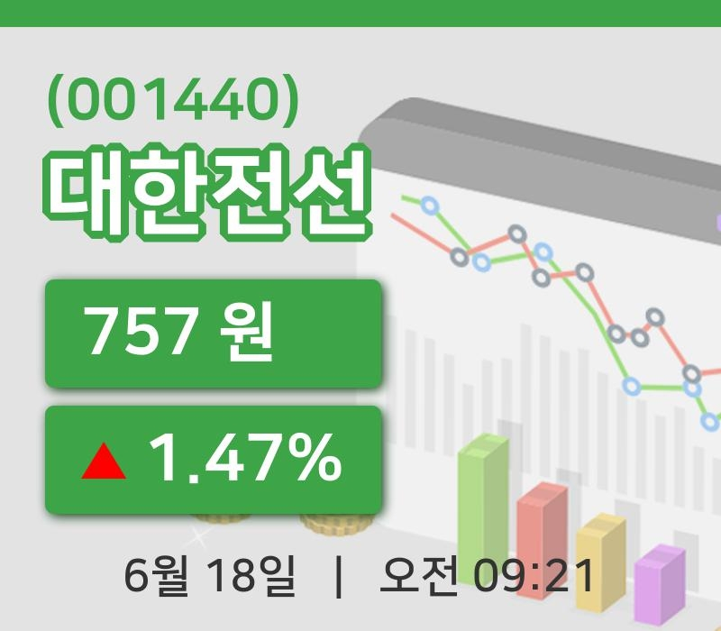 [대한전선주가] 18일 9시 21분 현재 757원