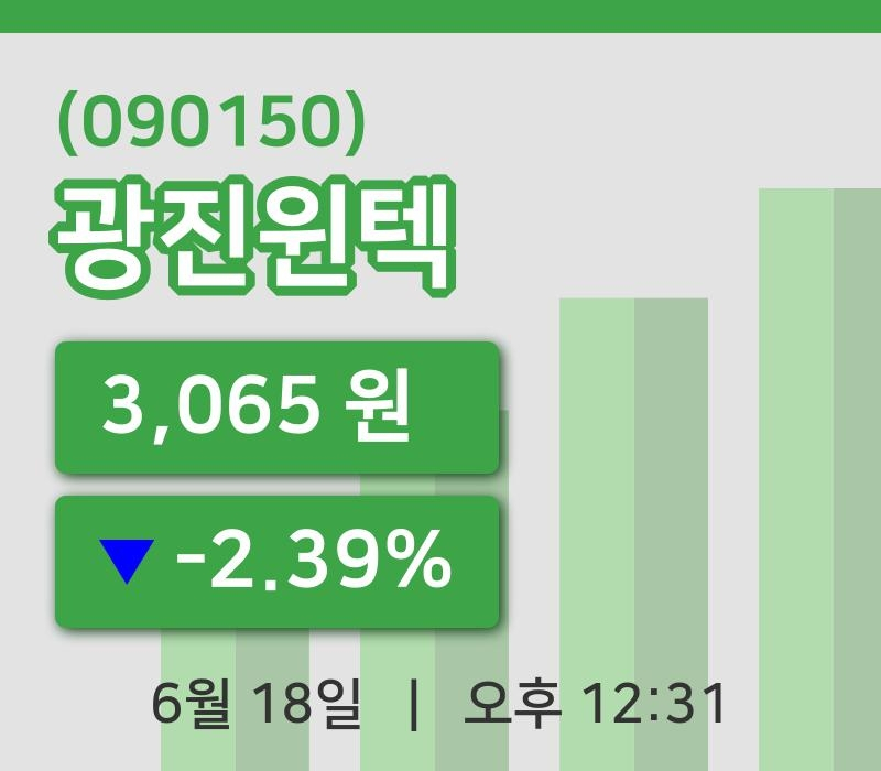 [광진윈텍주가] 18일 이시각 현재  3,065원
