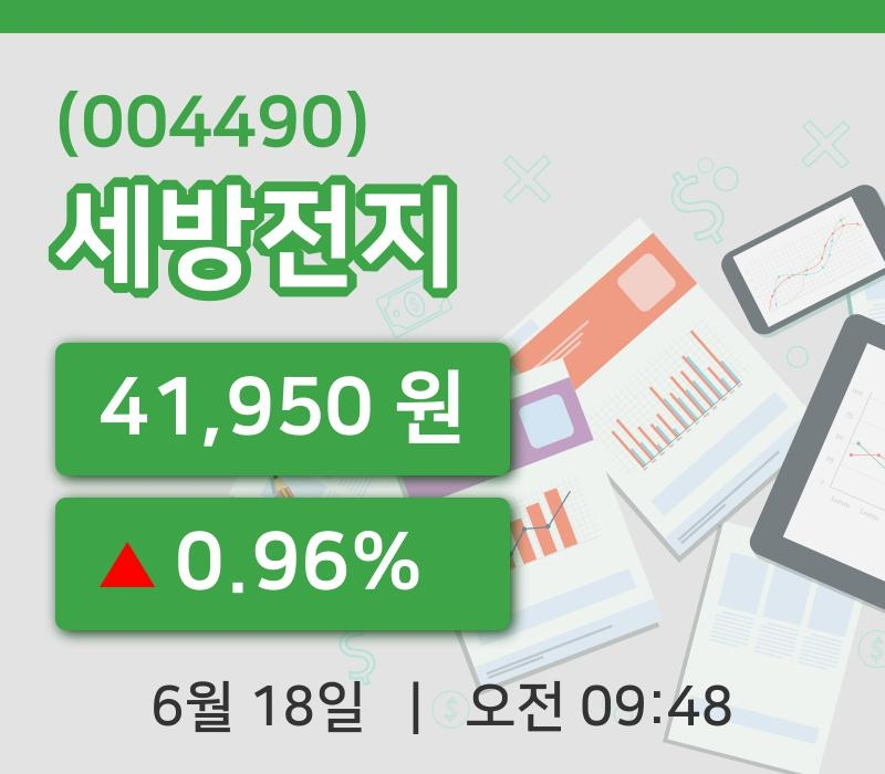 [세방전지주가] 18일 이시각 현재  41,950원