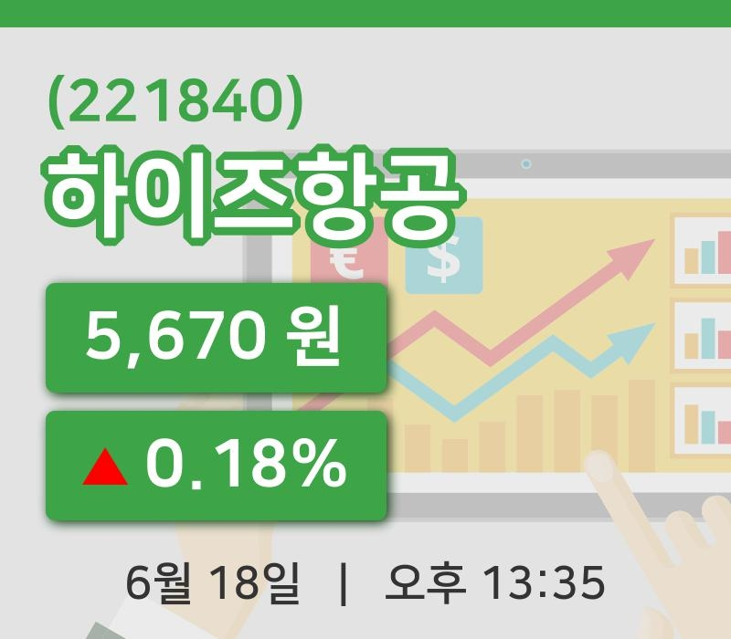 [하이즈항공주가] 13시 35분 현재 5,670원