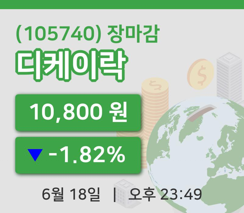 국내증시마감디케이락 18일 10,800원 장 마쳐주식차트종합분석