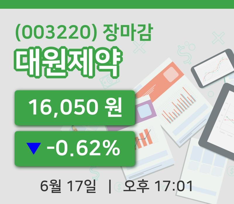 마감증시보고대원제약 17일 16,050원 장마감그래프통계 및 분석