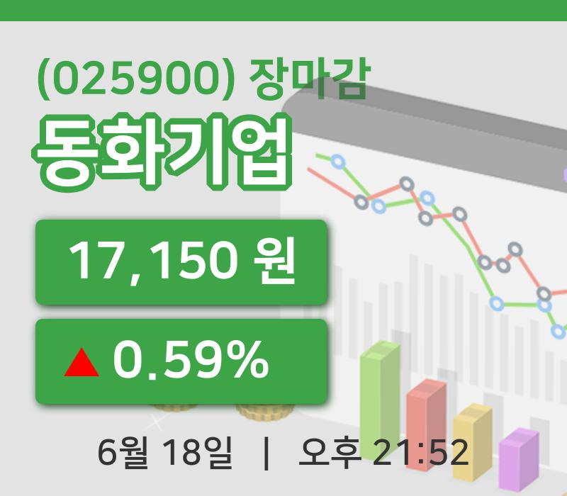 코스닥마감증시동화기업 18일 17,150원 마감