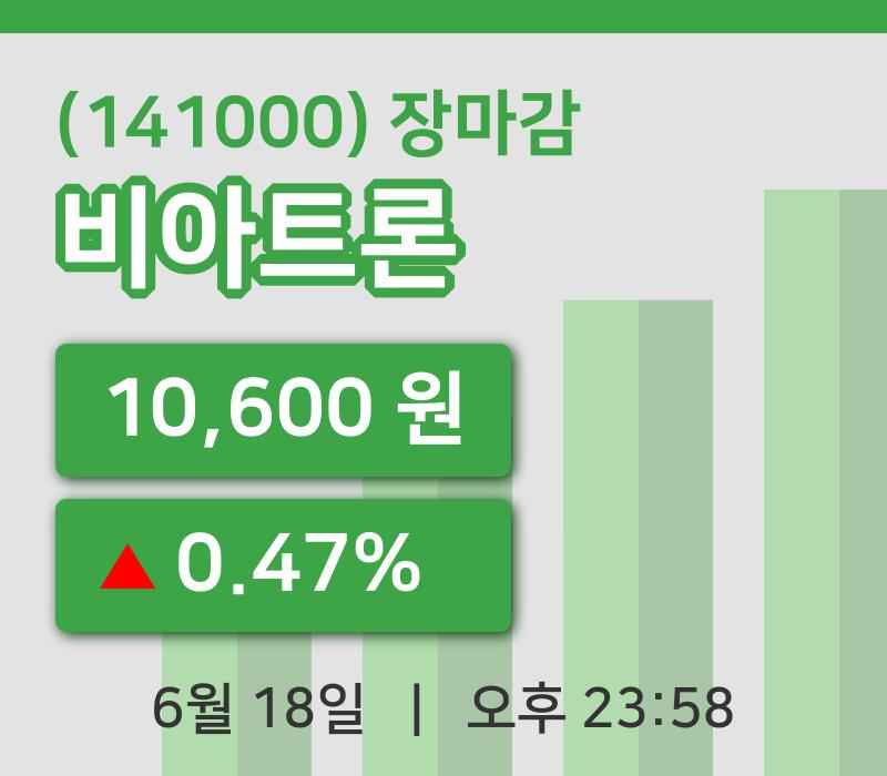 마감증시보고비아트론 18일 10,600원 장종료그래프분석