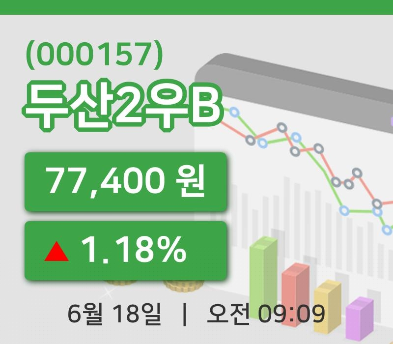 [두산2우B주가] 18일 이시각 현재  77,400원