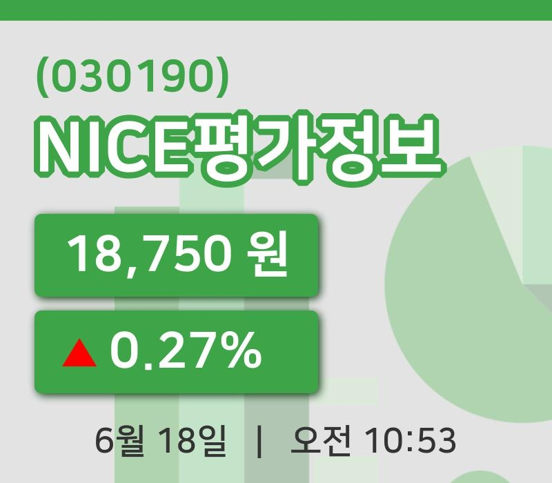 [NICE평가정보주가] 18일 10시 53분 현재 18,750원