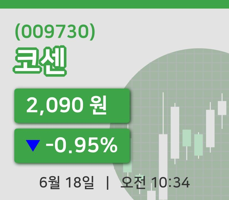 [코센주가] 10시 34분 현재 2,090원