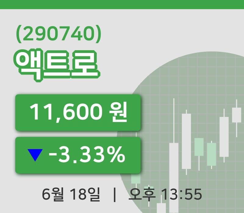 [액트로주가] 13시 55분 현재 11,600원