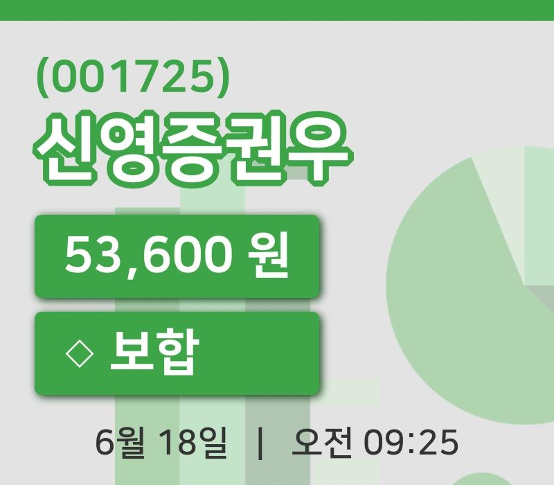 [신영증권우주가] 18일 9시 25분 현재 53,600원