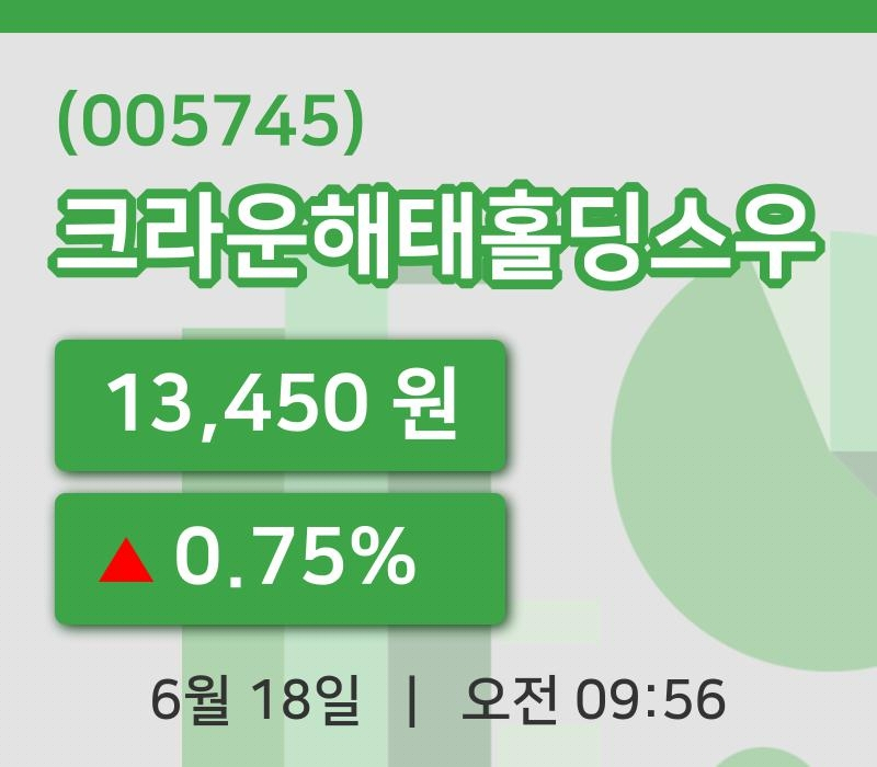 [크라운해태홀딩스우주가] 18일 9시 56분 현재 13,450원